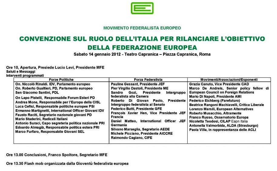 Programma della Convenzione